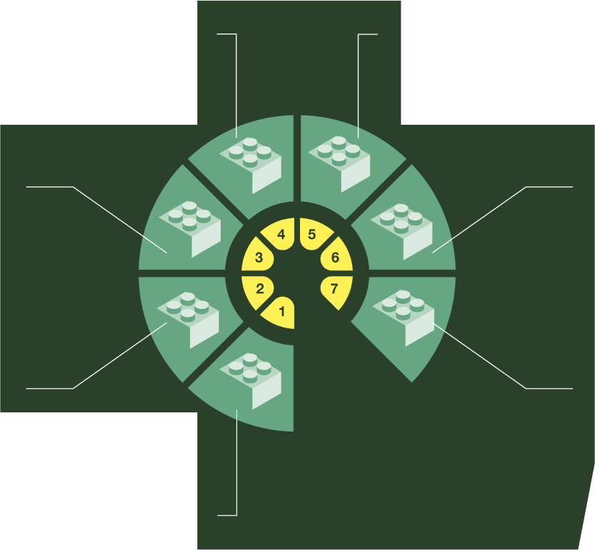 Wetse services image